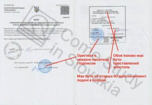 Приклад правильної довідки про несудимість з апостилем
